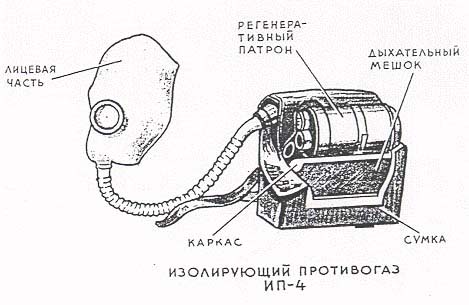 Schema
