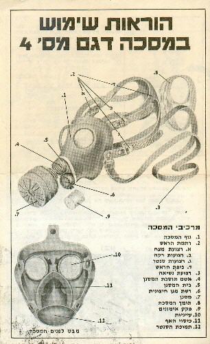 isrba4_520