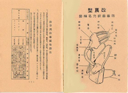 Military Manual 2-3
